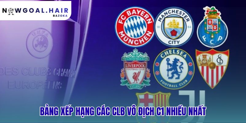 Bảng xếp hạng C1 thể hiện quy mô thống trị của các CLB hàng đầu